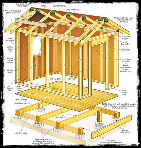 Shed Plans 8 X 10 : Shed Plan – 12 Feet By 24 Feet | Shed Plans Kits