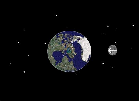 orbital motion - Is the Moon's rotation affected by Earth's? - Physics ...