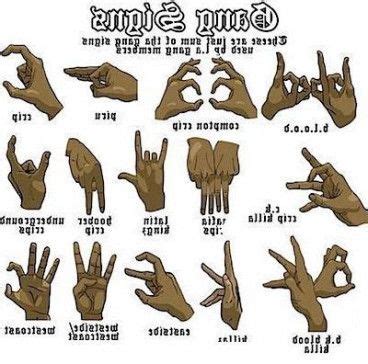 Ten Reasons Why People Love Gang Signs | Best Tattoo Ideas | Gang signs, Gang symbols, Gang tattoos