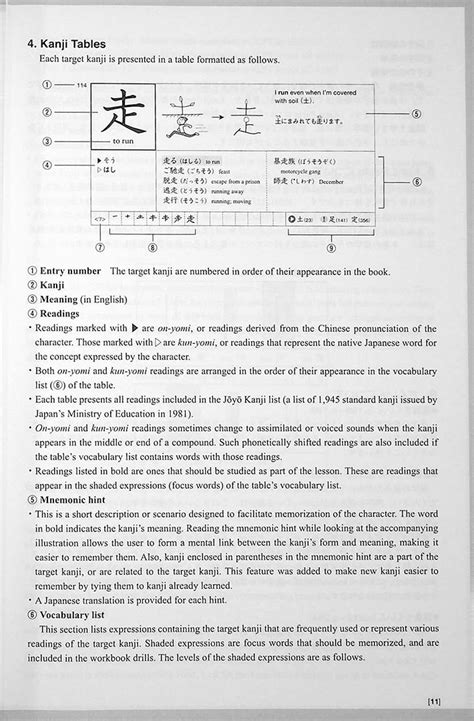 Genki Kanji Look and Learn (Textbook) – OMG Japan