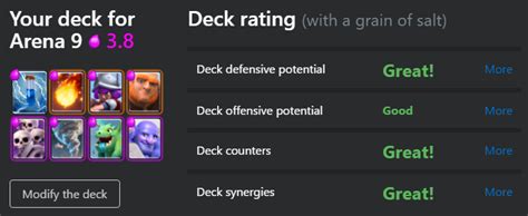 [Deck Help][Arena9] What about this deck?. How can I inprove it? : r/ClashDecks