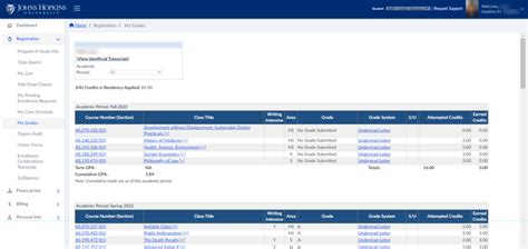 My Grades – IT@JH University Information Systems