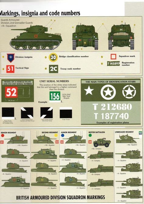 British tank markings WW2