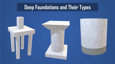 Deep Foundations and Their Types || Types of Deep Foundation || Foundations in Building #3 - YouTube