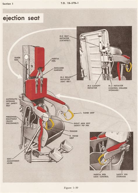 Martin B-57 Canberra Cockpit Layouts