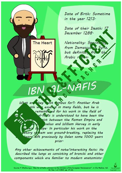 Ibn al-Nafis Fact Poster - Scientists Throughout The Ages A3 File ...