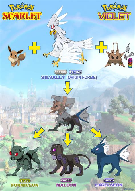 The Secret of Silvally (Pokemon Scarlet Violet) by TEZofAllTrades on ...