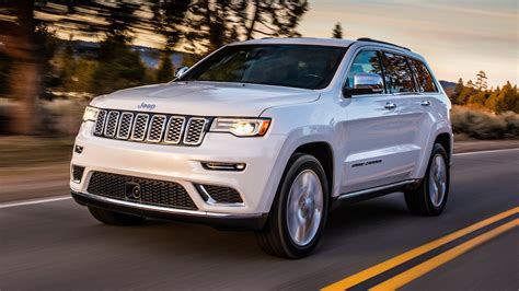 2020 Jeep Grand Cherokee Summit: 5 Cool Things About Jeep's Most Premium Luxury SUV