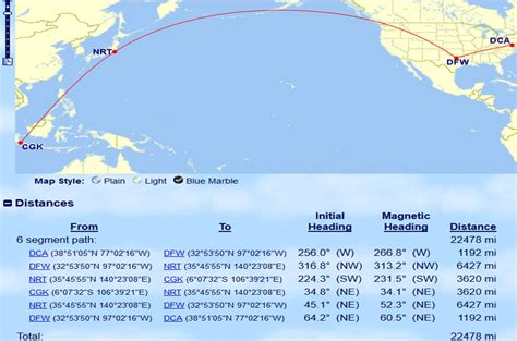 Why I Flew to Indonesia for 1 Day - The Life Well Traveled