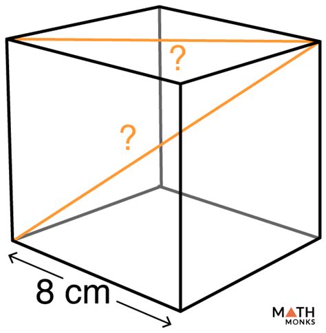 Diagonal of a Cube – Formulas, Examples, & Diagrams