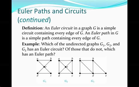 Euler Circuit Examples Real Life