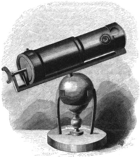 Who Invented The Reflecting Telescope