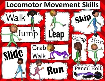 Fundamental Movement: Locomotor Movement Poster by Move and Groove Math