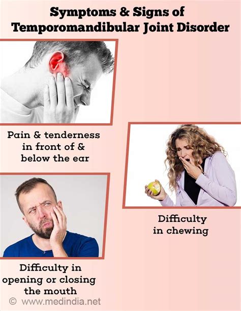 Temporomandibular Joint Disorders - Causes, Symptoms, Diagnosis & Treatment