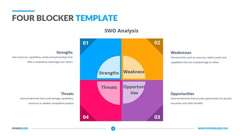 Four Blocker Template | Download Editable PPT's | PowerSlides