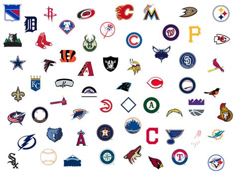 Which Logo Is MLB? (Blitz) Quiz