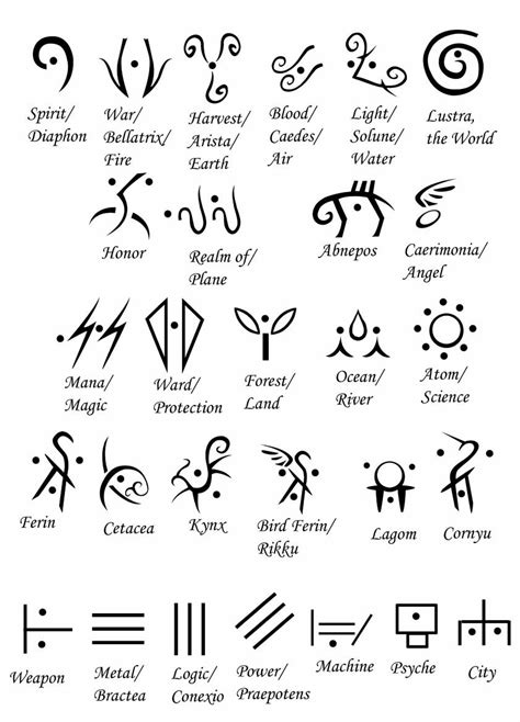 Moon Glyphs, Glyphs Symbols, Alphabet Symbols, Magic Symbols, Symbols ...