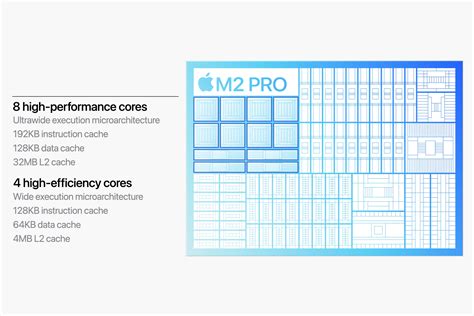 Which MacBook Pro: 13, 14, and 16-inch models compared | Macworld