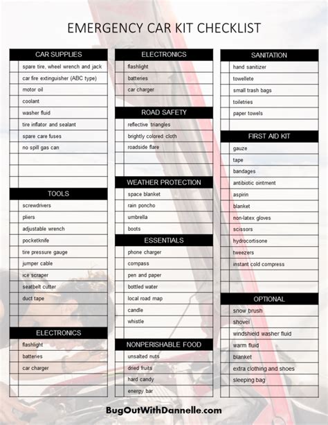 Aaa Car Emergency Kit Checklist