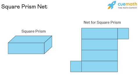 Square Prism- Definition, Properties, Formulas, Net, Solved Examples