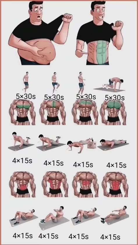 Pin by Daniel Pana on Exerciții | Workout videos, Quick workout, Abs workout