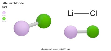 Lithium Chloride Chemical Compound Formula Licl Stock Illustration ...