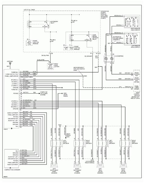 [DIAGRAM] 2000 Dodge Ram 1500 Radio Wiring Diagram FULL Version HD ...