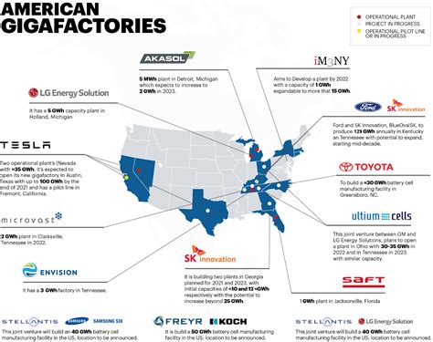 Piedmont Completes Preliminary Economic Assessment for Second U.S. Lithium Hydroxide Plant ...