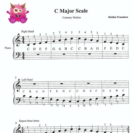 C Major Scale for Beginners, Beginner Piano Sheet Music, Easy Piano ...