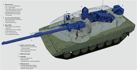 Panther KF51 main battle tank