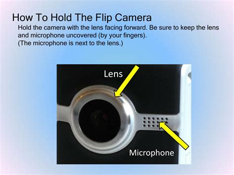 PPT - How To Use Your Flip Camera PowerPoint Presentation, free ...