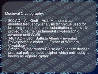 Cryptography | PPT