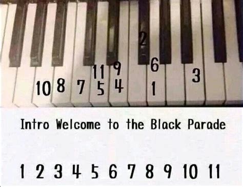 Intro to Welcome to the Black Parade. I actually figured this out by ...