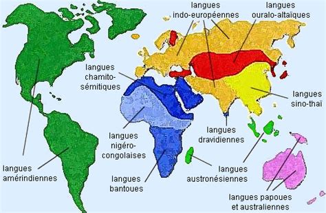 Peuples du monde - Linguistique