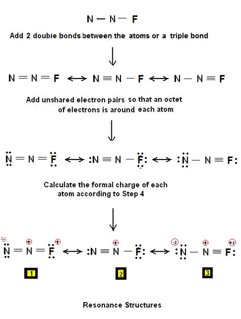 A Brief Tutorial on drawing Lewis Structures of the N2F+ | Chemistry Net