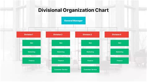 Divisional Organizational Chart - SlideBazaar