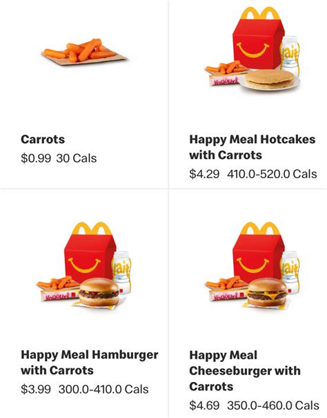 Mcdonalds Hamburger Happy Meal Nutrition | Besto Blog