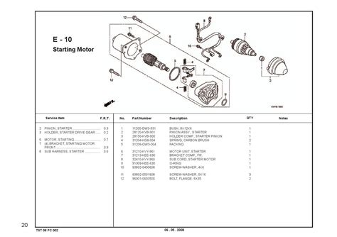 Honda Parts Number Catalog