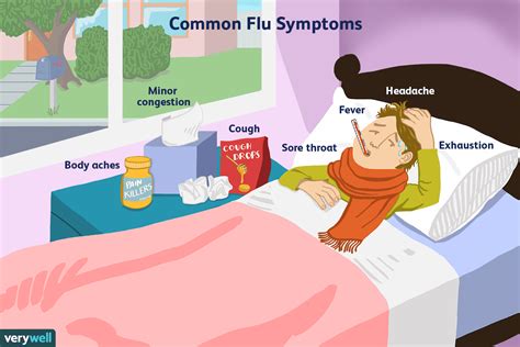 H3N2-Grippe: Symptome, Diagnose, Behandlung