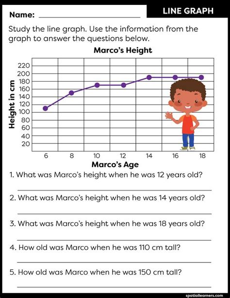 Incredible Reading Diagrams Worksheets Ideas - Francis Aguilar's ...