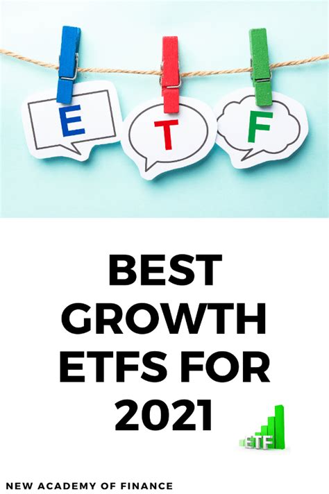 Top 5 Best Growth ETFs that beat ARK funds in 2021 - New Academy of Finance