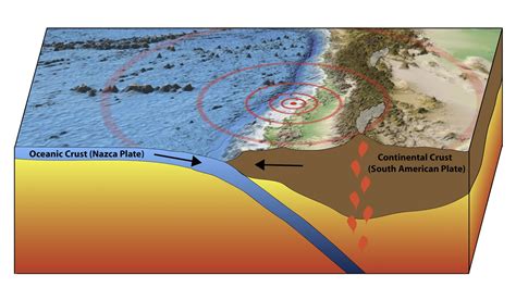 Natural Hazards – GEOG 240 Current Events