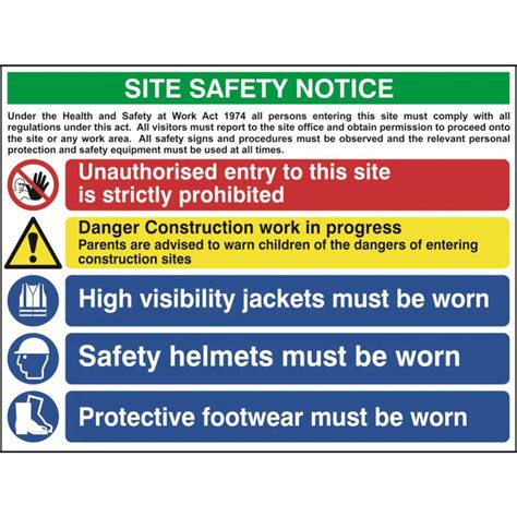 Construction Site Safety Sign With 1 Prohibition, 1 Warning & 3 Mandatory Messages - ESE Direct