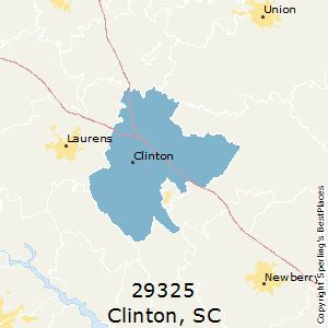 Clinton (zip 29325), South Carolina Economy