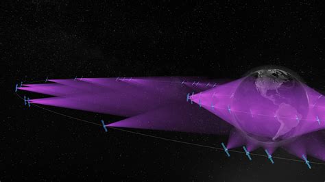 SES and ESA to Enable GovSatCom with Medium Earth Orbit Constellation | SES