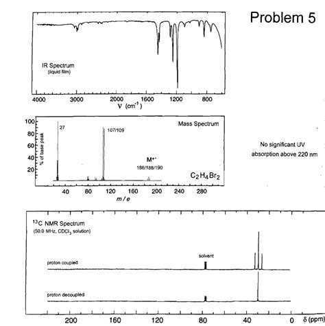 Answered: 100 80 60 40 20 IR Spectrum (liquid… | bartleby