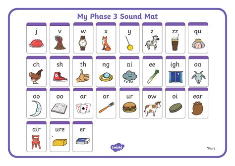 t-l-016-phase-3-phonics-digraphs-sound-mat-letters-and-sounds ver 5