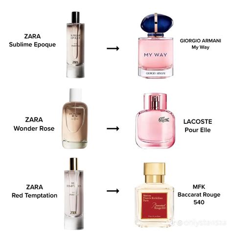 ZARA PERFUME DUPES LIST! pt. 1 | Gallery posted by adriana | Lemon8