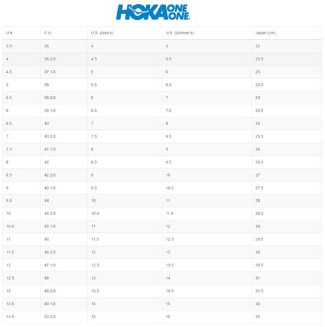 Hoka Size Guide