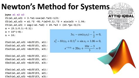 Newton's Method for System of Non-linear Equations - YouTube